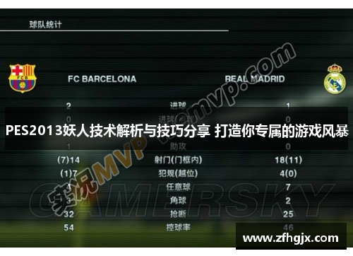 PES2013妖人技术解析与技巧分享 打造你专属的游戏风暴 PES2013妖人技术解析与技巧分享 打造你专属的游戏风暴